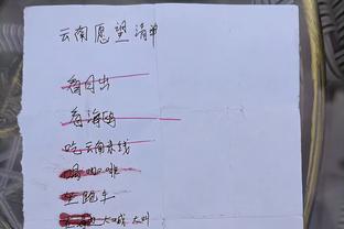 ? Danh sách dự bị ngôi sao CBD: Vương Triết Lâm, Tăng Phàm Bác, Lâm Uy, Từ Kiệt dẫn đầu